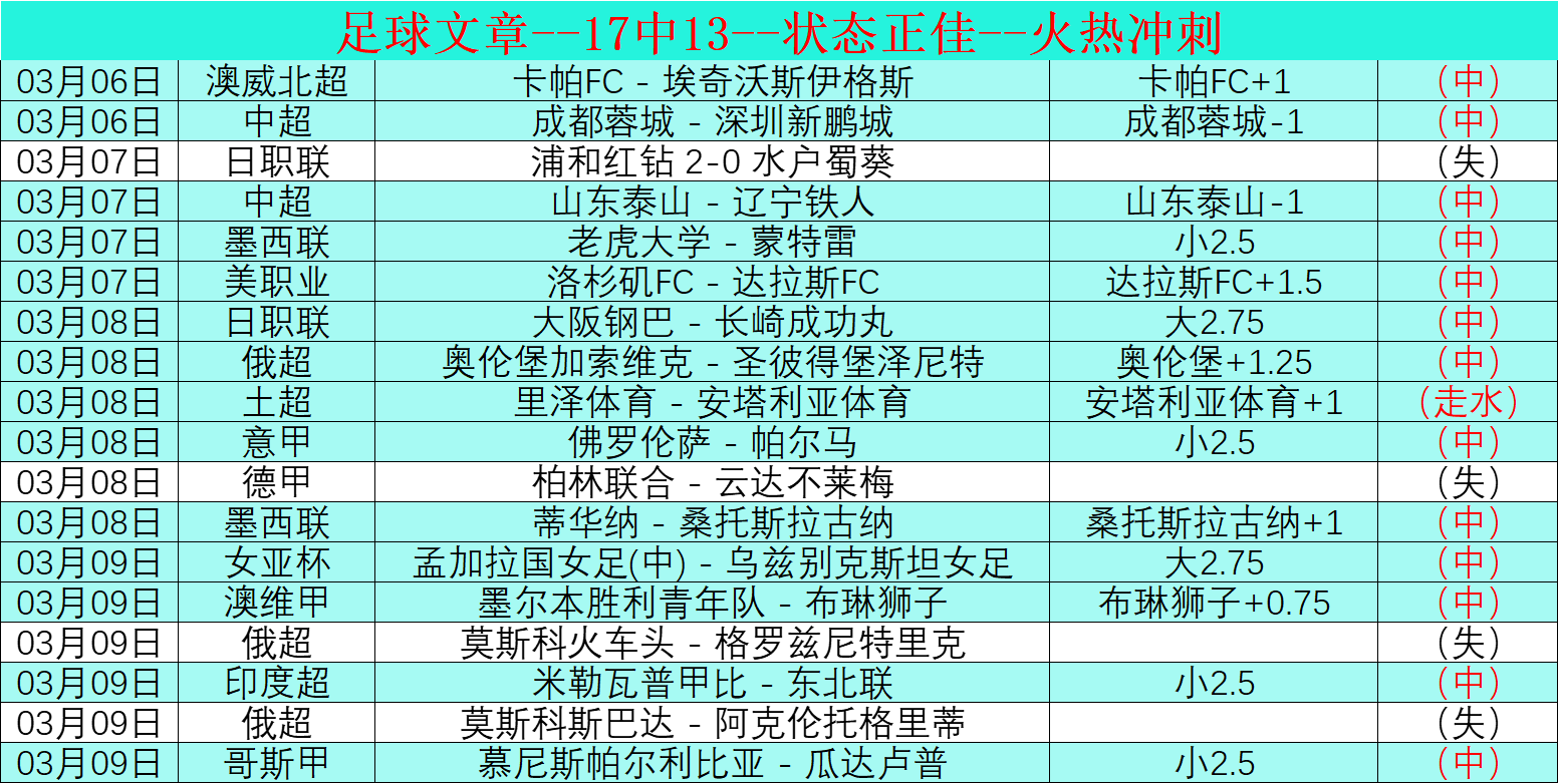 图拉姆,家人倍感骄,我坚信位列,网球即时比分,网球赛事数据,网球比赛平台,网球赛事资讯,网球赛事中心