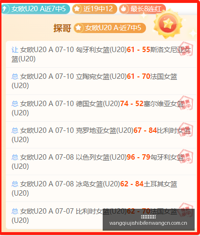 丹朱杯围棋,全国业余高,手巅峰对决,网球即时比分,网球赛事数据,网球比赛平台,网球赛事资讯,网球赛事中心