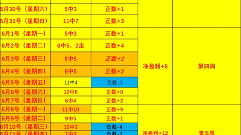大铁锤攻略：20次出击，14次爆红，实战技巧